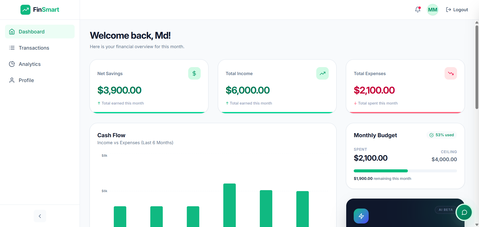 FinSmart - AI Finance Dashboard screenshot